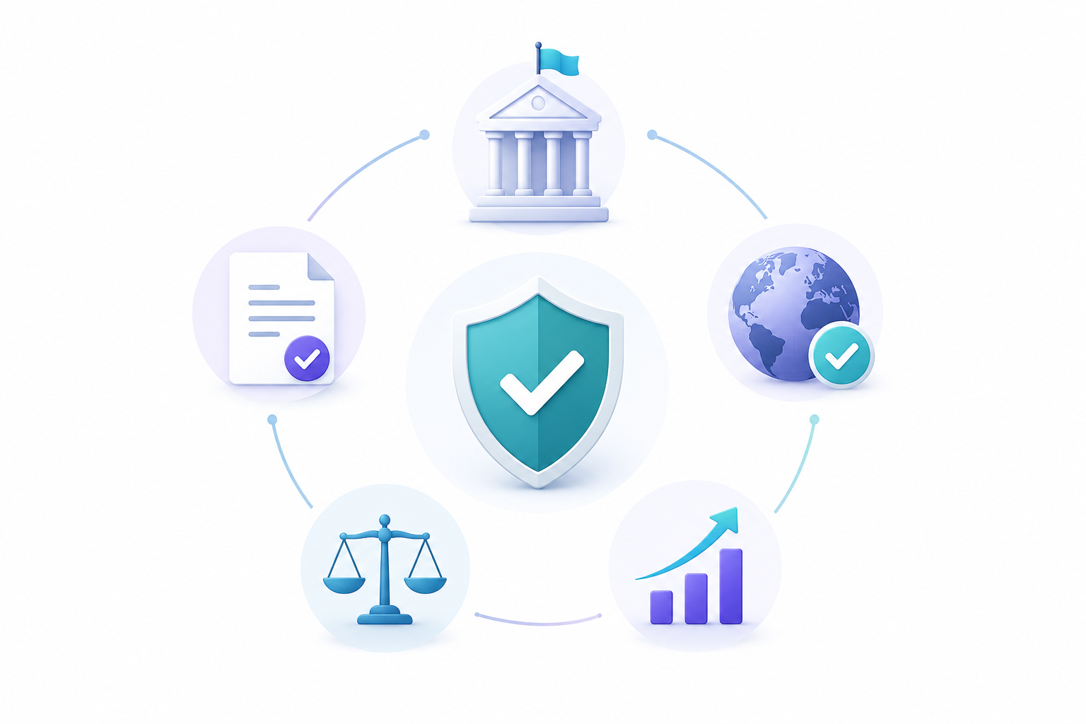 The emerging regulatory landscape for dental AI