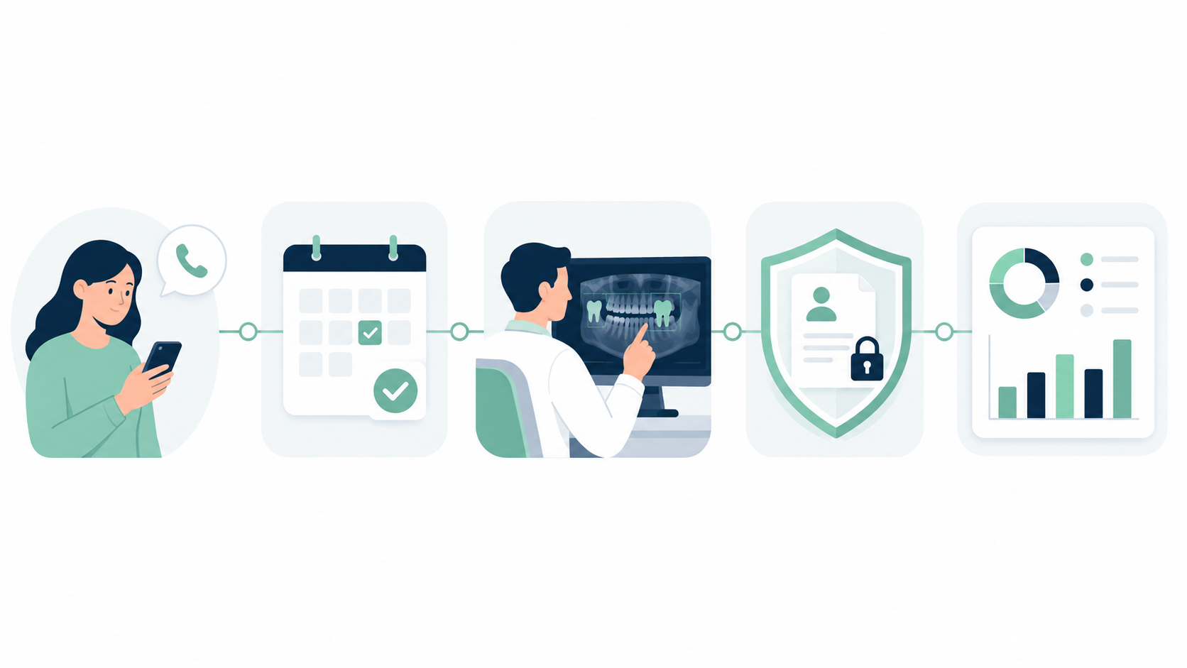 Open clinical whitepaper with data charts and stethoscope representing AI in dentistry